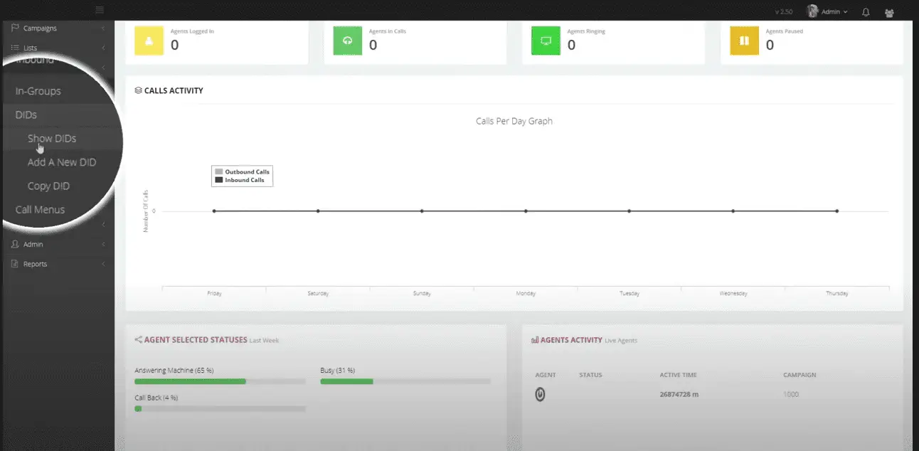 Inbound menu — DIDs and Show DIDs options