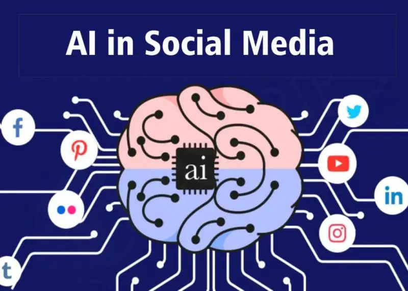 How Artificial Intelligence is Changing Social Media Like Never Before