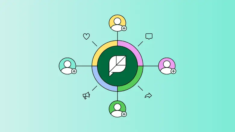 How Sprout Boosts Their Brand Using Employee Advocacy: A Simple Example