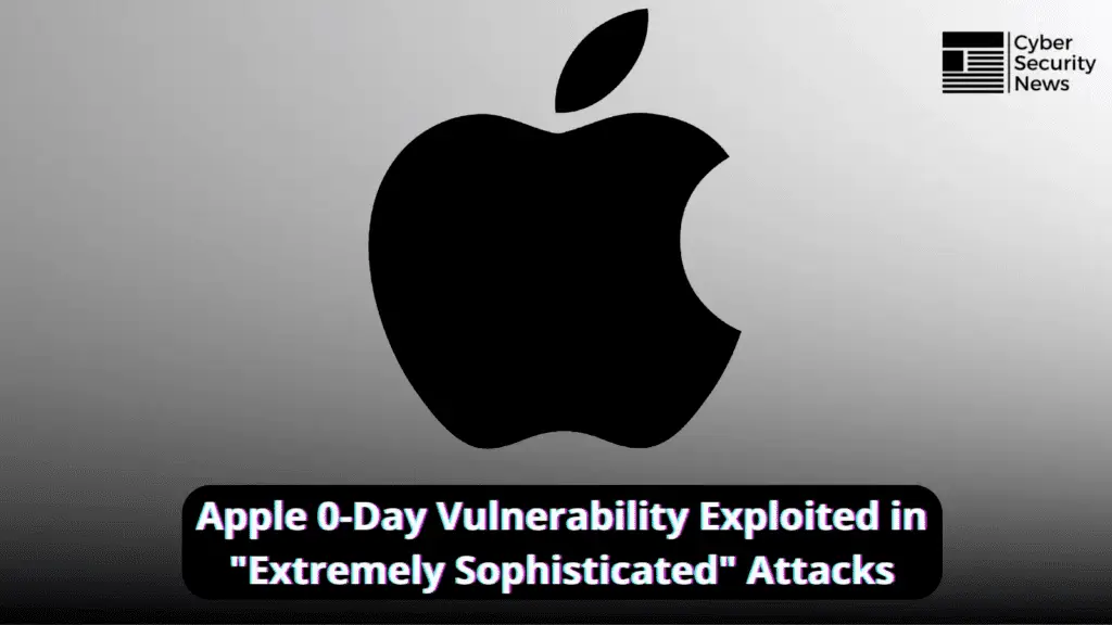 Hackers Use Secret Apple Software Flaw to Launch Advanced Attacks