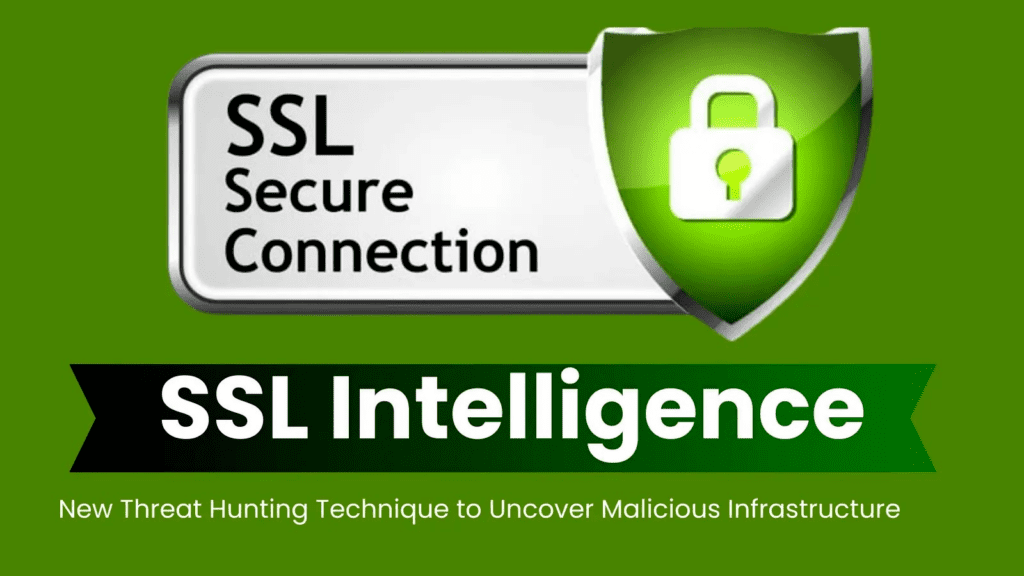 Discovering Hidden Threats: How SSL History Helps Find Bad Websites