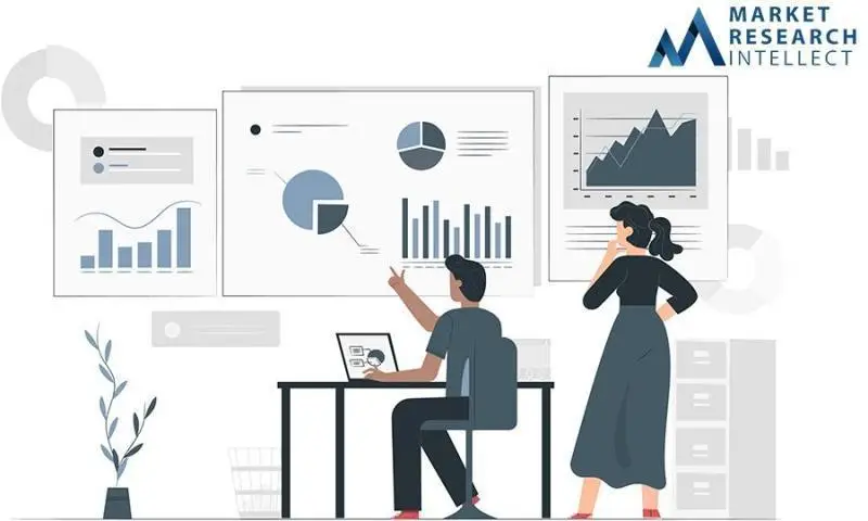 Social Advertising Social Media Market: [Trends & Forecast Explained]